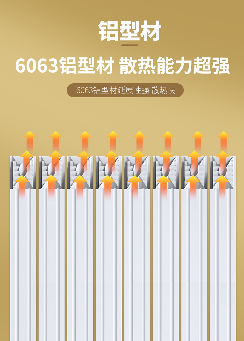 暖氣片品牌