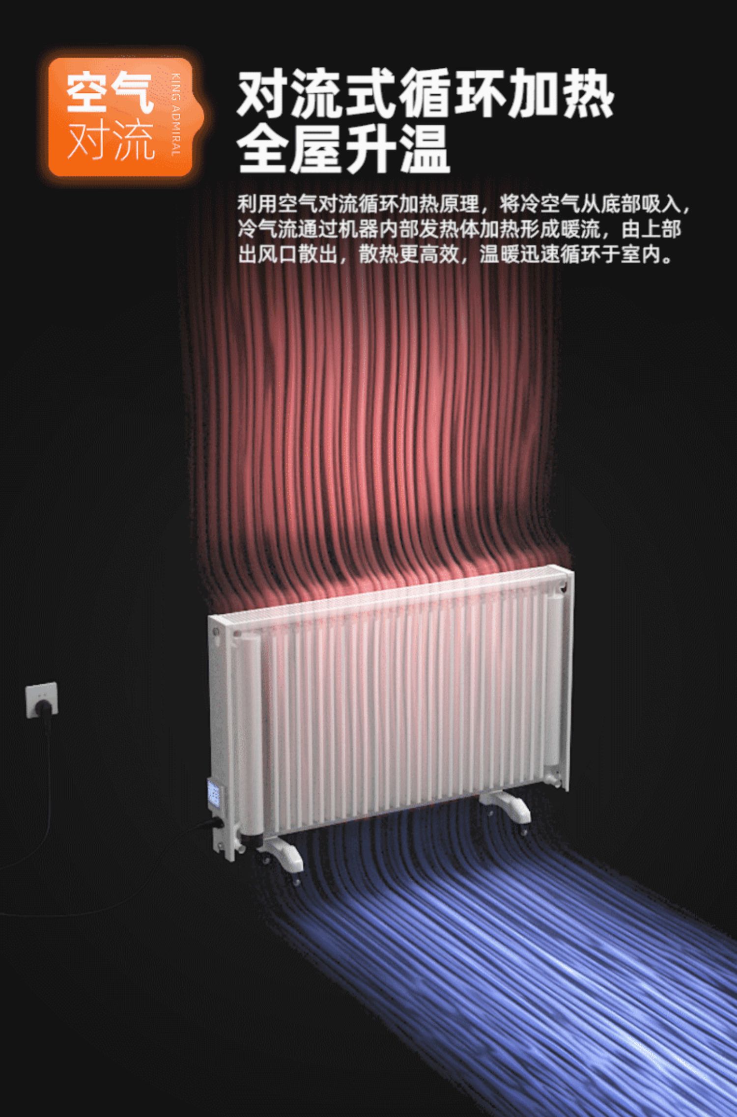 電暖氣